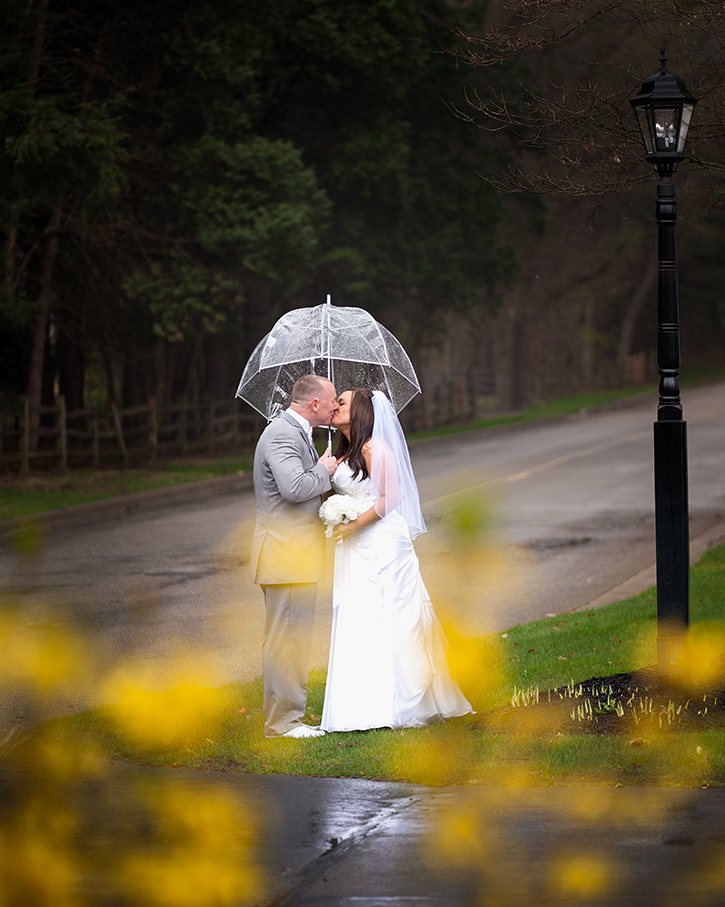 Bride and groom kissing under a clear umbrella in the rain